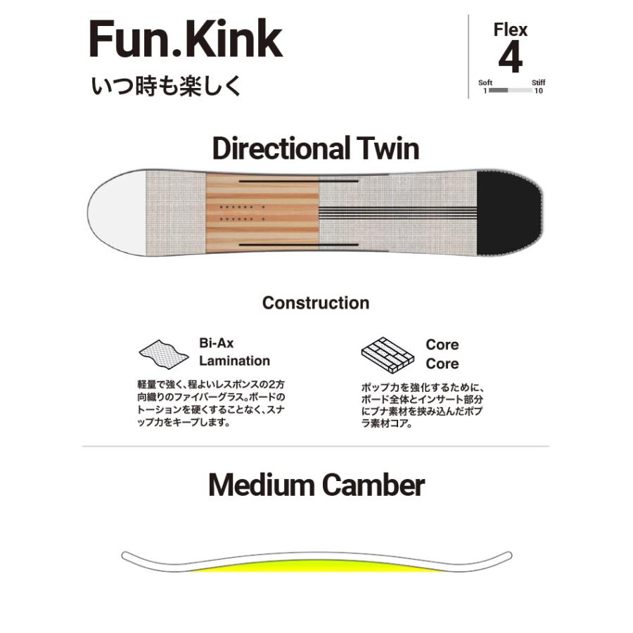 23-24 新品 BATALEON/バタレオン Fun.Kink 151 BATALEON バタレオン Fun.Kink ファンキンク 23-24 2024