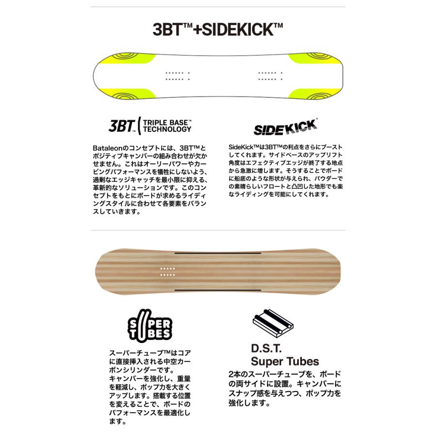 23-24 新品 BATALEON/バタレオン Fun.Kink 151 BATALEON バタレオン Fun.Kink ファンキンク 23-24 2024