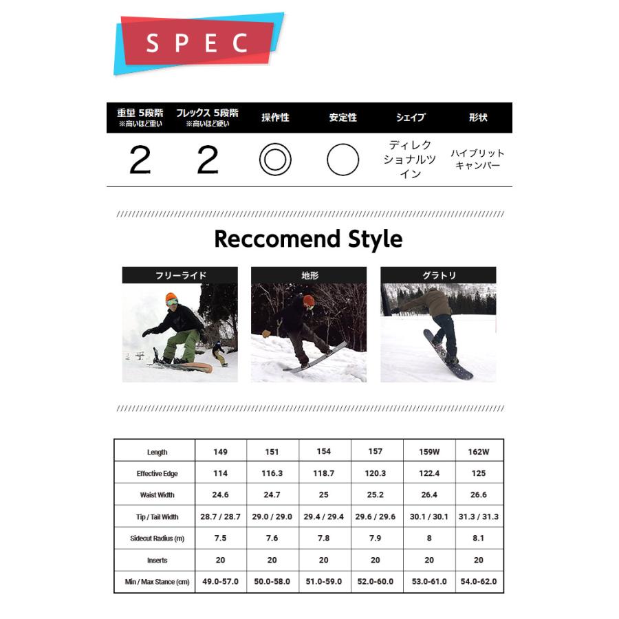 BATALEON バタレオン Fun.Kink ファンキンク 23-24 2024