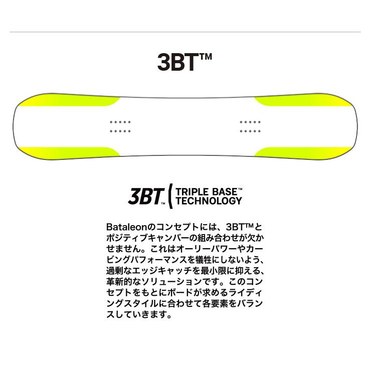 A*e様 1000円スタート‼️Bataleon Blow Burton Mal Bataleon Blow Snowboard 2024 — Ski Pro AZ