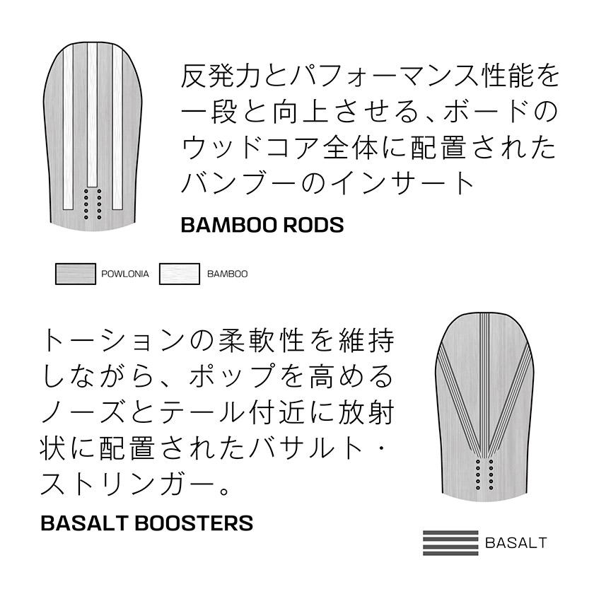 SALOMON - 【無料蝋涙客あしらい有】早期取って置く サロモン ASSASSIN 麻シン 26-27 2027 スノーボード