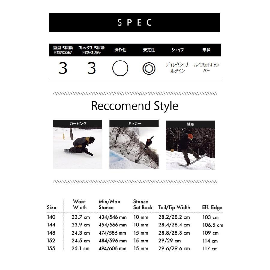 SALOMON サロモン WONDER ワンダー 21-22 2022 スノーボード 板 レディース ウーメンズ 