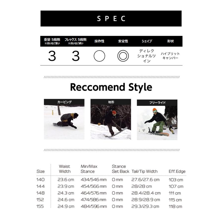 SALOMON（サロモン） 【無料ワックスサービス有】SALOMON WONDER