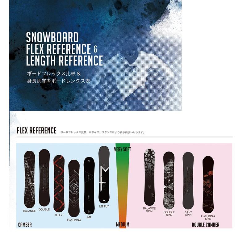 SALOMON 【無料ワックスサービス有】SALOMON サロモン WONDER