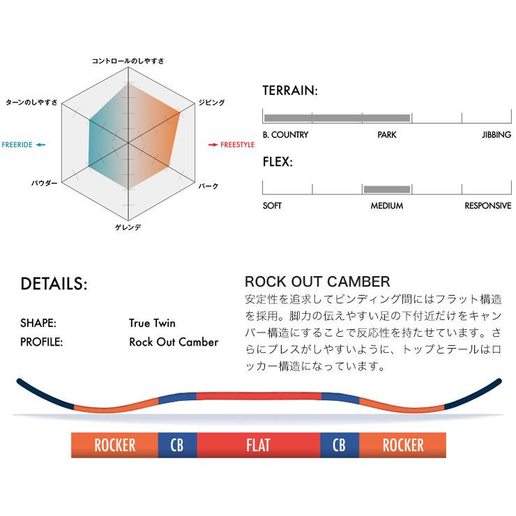 新入荷 SALOMON サロモン CRAFT クラフト 21-22 2022 スノーボード 板 メンズ 【QGW7666816615】(27753円)
