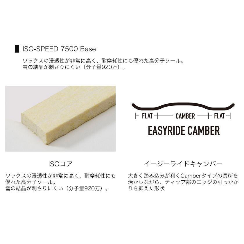 【無料ワックスサービス有】YONEX ヨネックス ACHSE アクセ 25-26 2026 スノーボード 板 ユニセックス | YONEX | 05