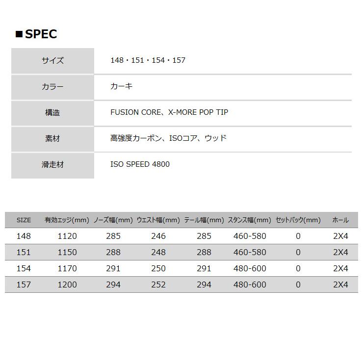 YONEX ヨネックス GROWENT グロウエント 148 151 154 157 23-24 2024 スノーボード 板 メンズ｜snowtown｜04