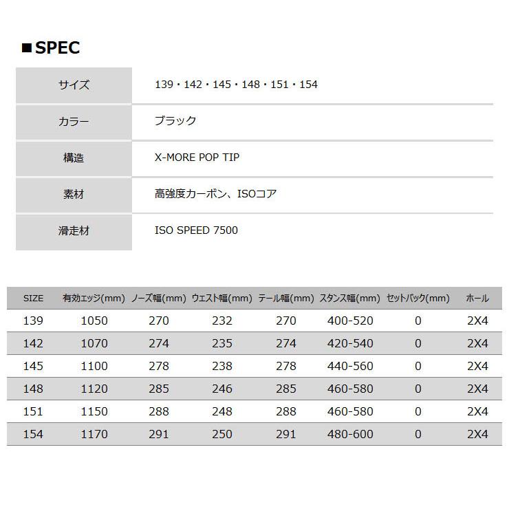 現品発送 YONEX ヨネックス DECLIC デクリック 21-22 2022 スノーボード 板 レディース ウーメンズ 【PET7049943546】(25520円)