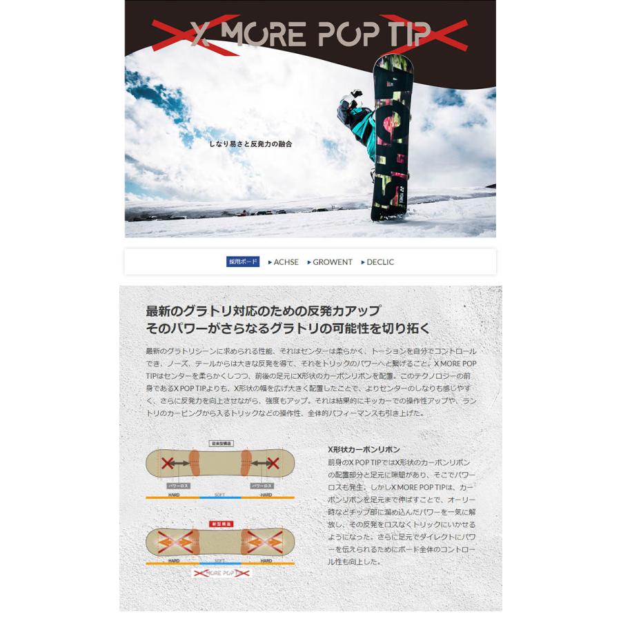 現品発送 YONEX ヨネックス DECLIC デクリック 21-22 2022 スノーボード 板 レディース ウーメンズ 【PET7049943546】(25520円)