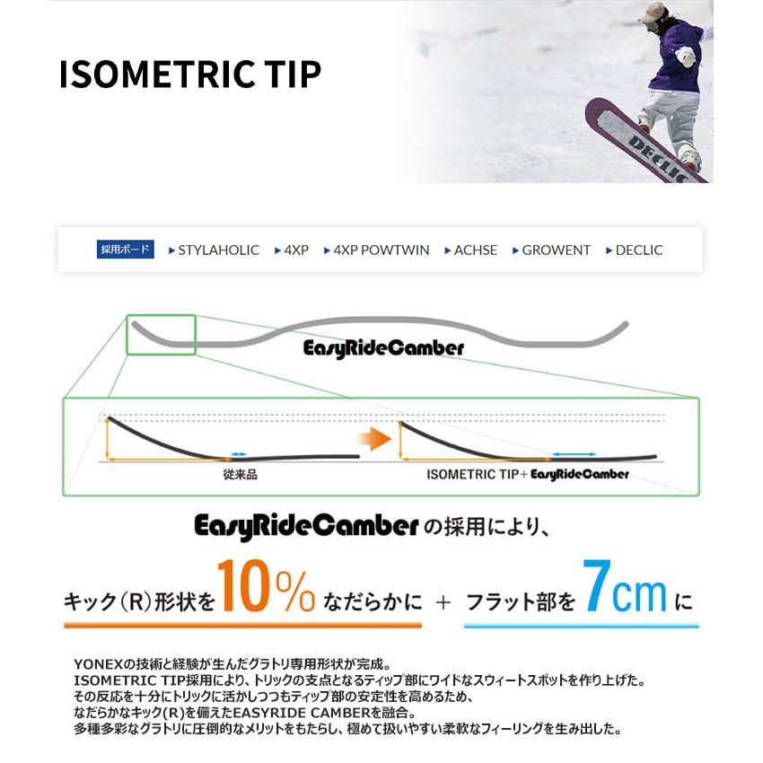 現品発送 YONEX ヨネックス DECLIC デクリック 21-22 2022 スノーボード 板 レディース ウーメンズ 【PET7049943546】(25520円)