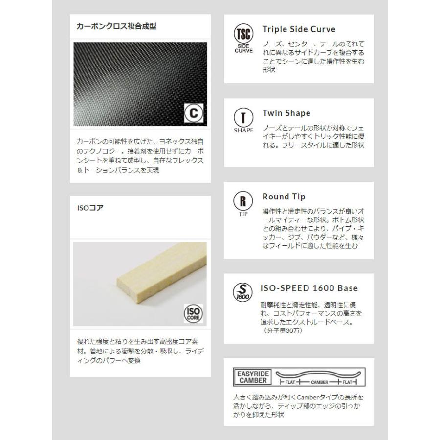 現品発送 YONEX ヨネックス DECLIC デクリック 21-22 2022 スノーボード 板 レディース ウーメンズ 【PET7049943546】(25520円)