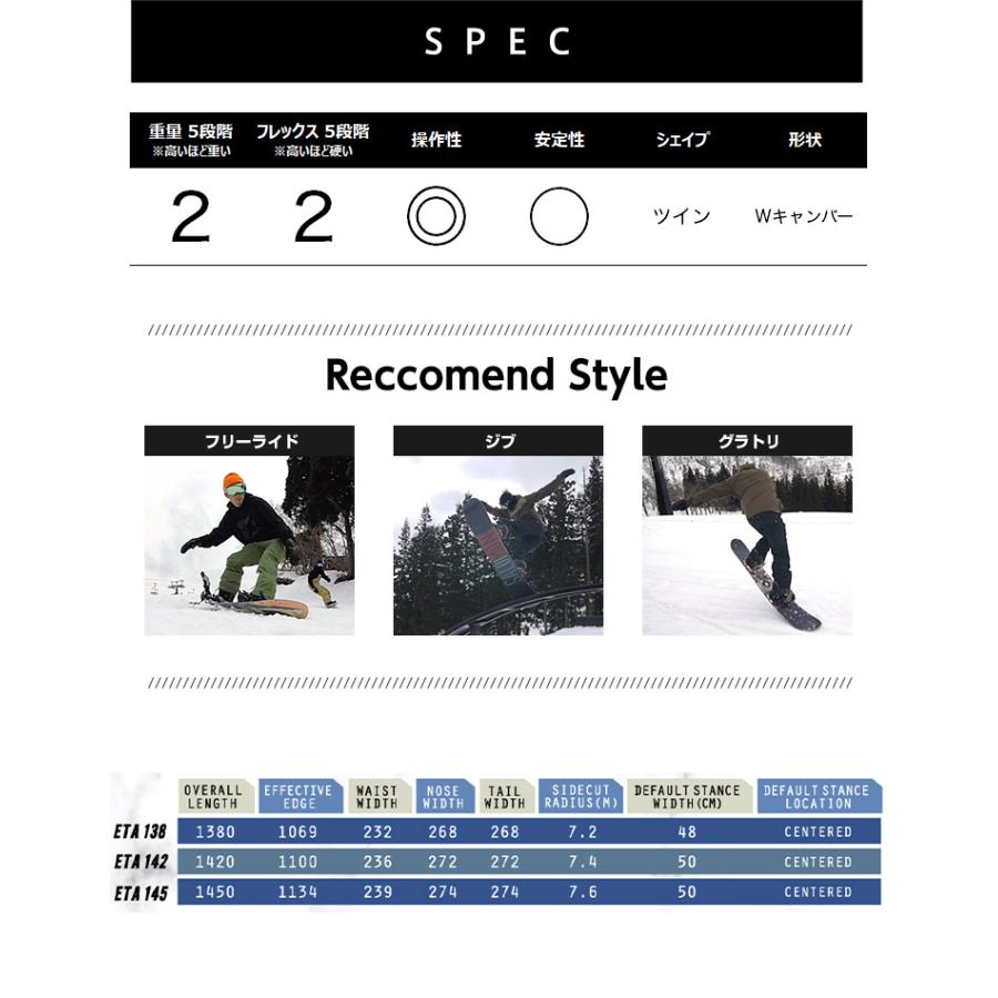 DEVGRU 【無料ワックスサービス有】DEVGRU デブグル ETA 24-25 2025
