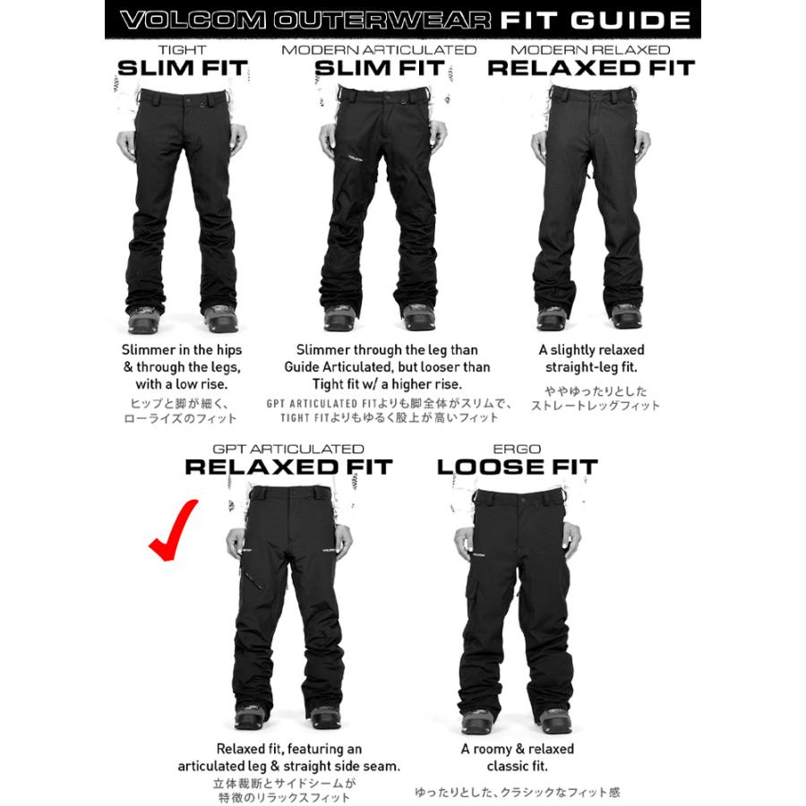 VOLCOM L GORE-TEX PANTS S スノーパンツ VOLCOM（ボルコム） 23-24 VOLCOM L GORE-TEX PANT エル ゴアテック