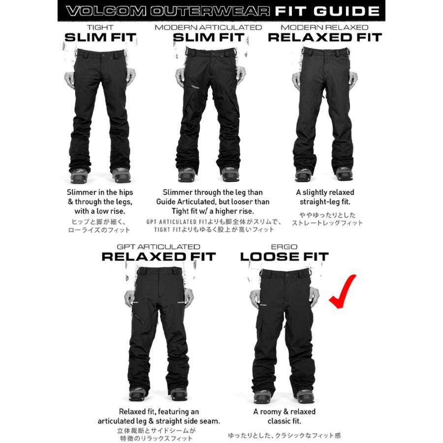 VOLCOM（ボルコム） 23-24 VOLCOM 5-POCKET PANT スノーボード パンツ