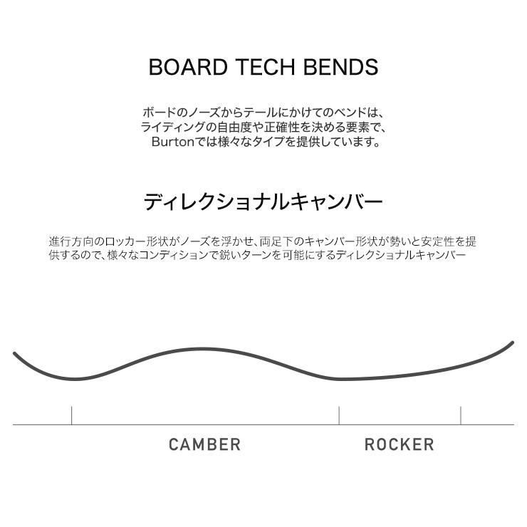 BURTON バートン STORY BOARD ストーリーボード 23-24 2024 スノーボード 板 レディース ウーメンズ｜snowtown｜05