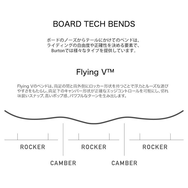 BURTON（バートン） 【無料ワックスサービス有】BURTON CUSTOM FLYING
