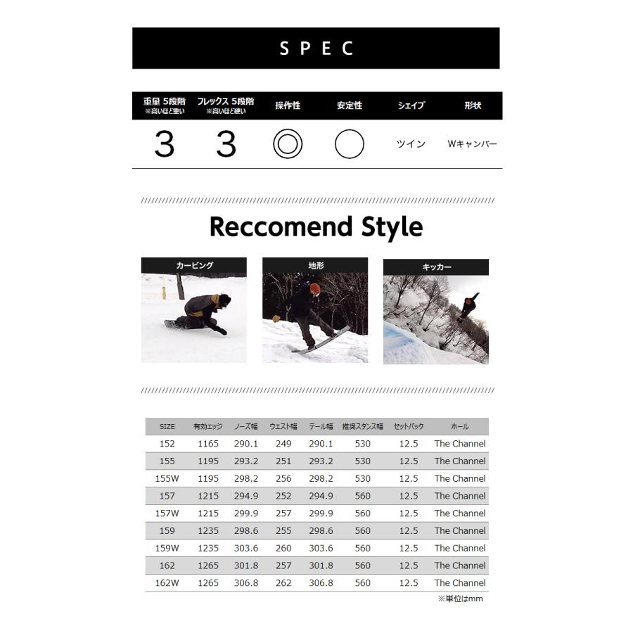 BURTON（バートン） 【無料ワックスサービス有】BURTON PROCESS FLYING