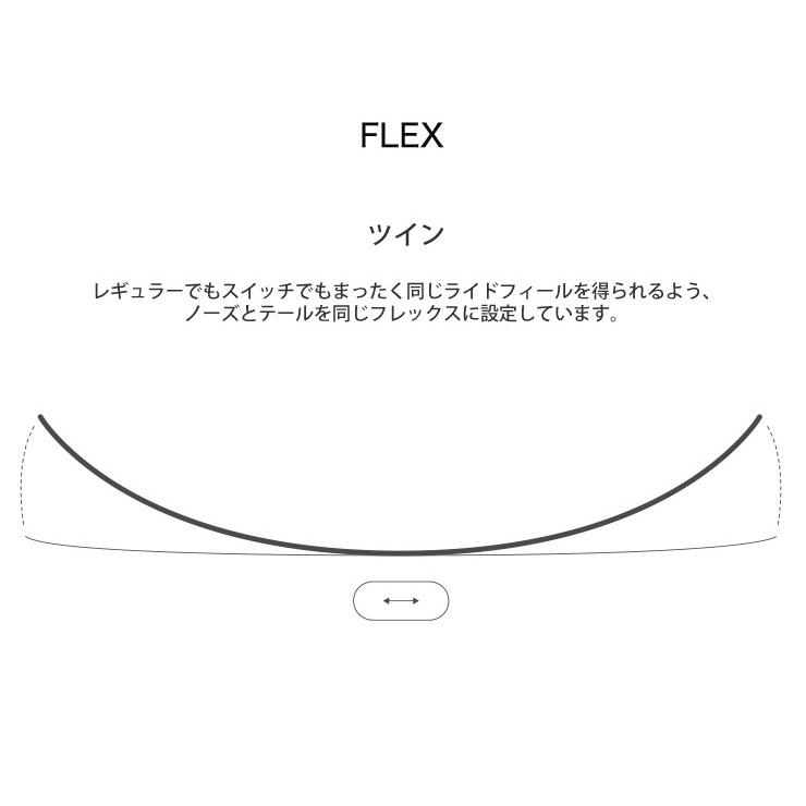 匿名！送料無料！ BURTON バートン DESCENDANT ディッセンダント 2019 スノーボード 板 【L2128322482】(12925円)