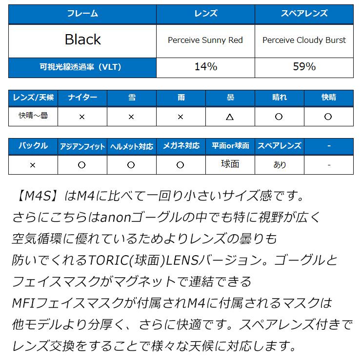 anon 2026 アノン スノーボード ゴーグル M4S Toric Low Bridge カラー