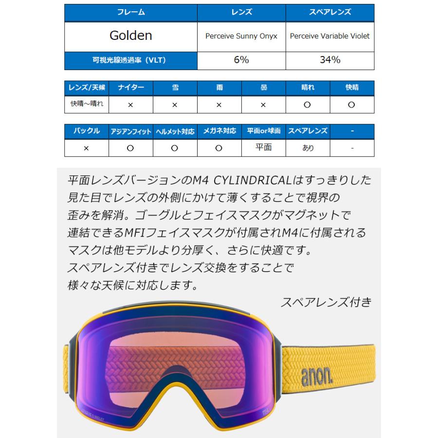 1624】anon アノン M4 Cylindrical エムフォー 2025 anon アノン