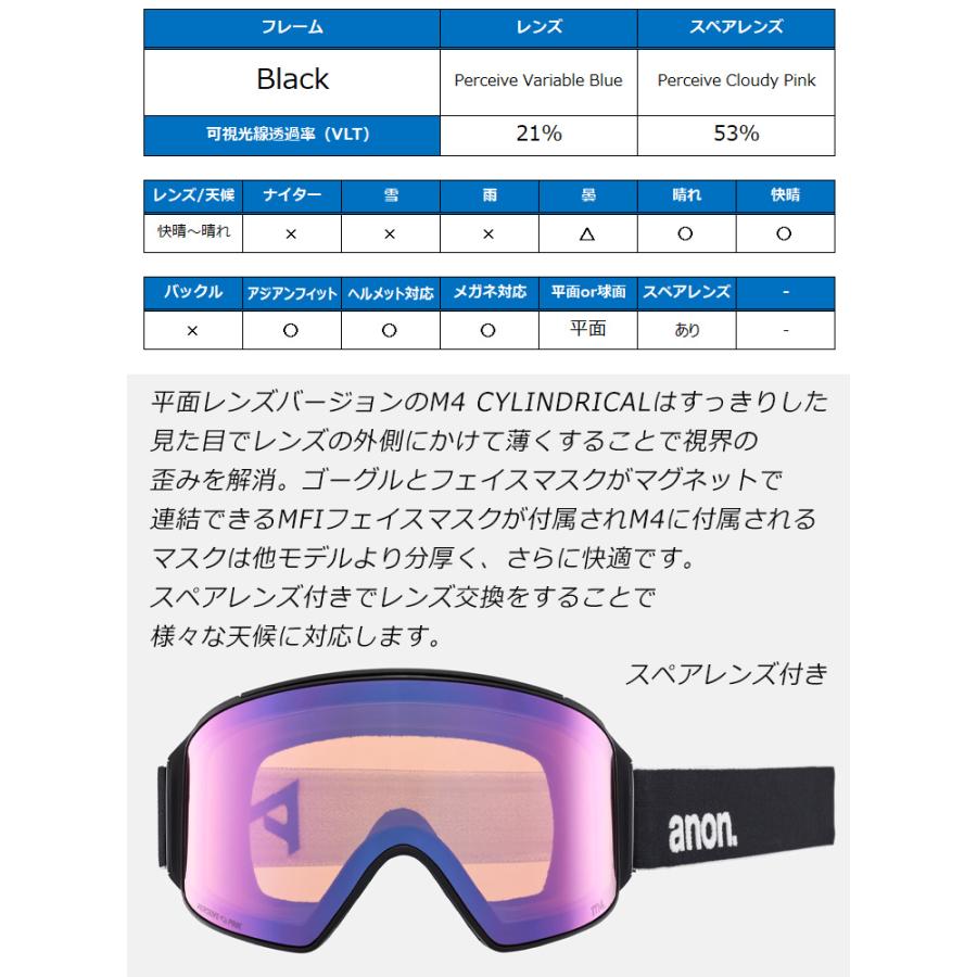 anon 2025 アノン スノーボード ゴーグル M4 Cylindrical Low Bridge