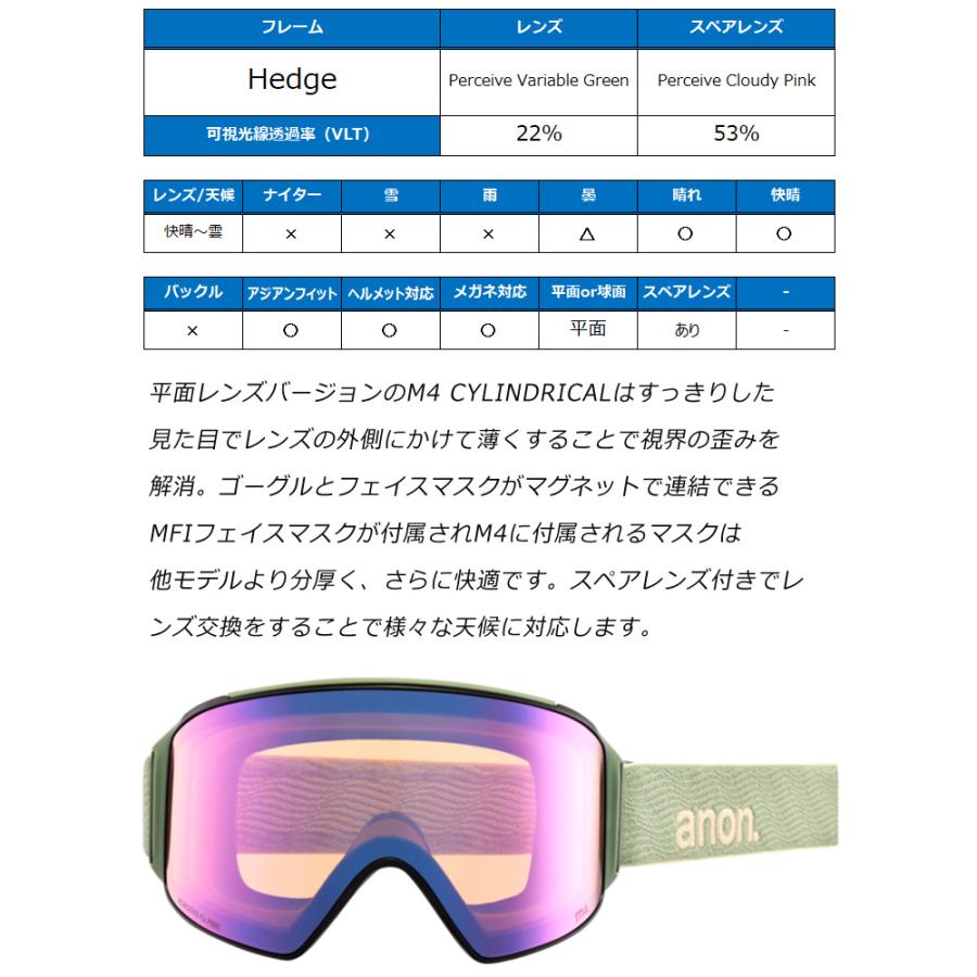 anon 2024 アノン スノーボード ゴーグル M4 Cylindrical Low