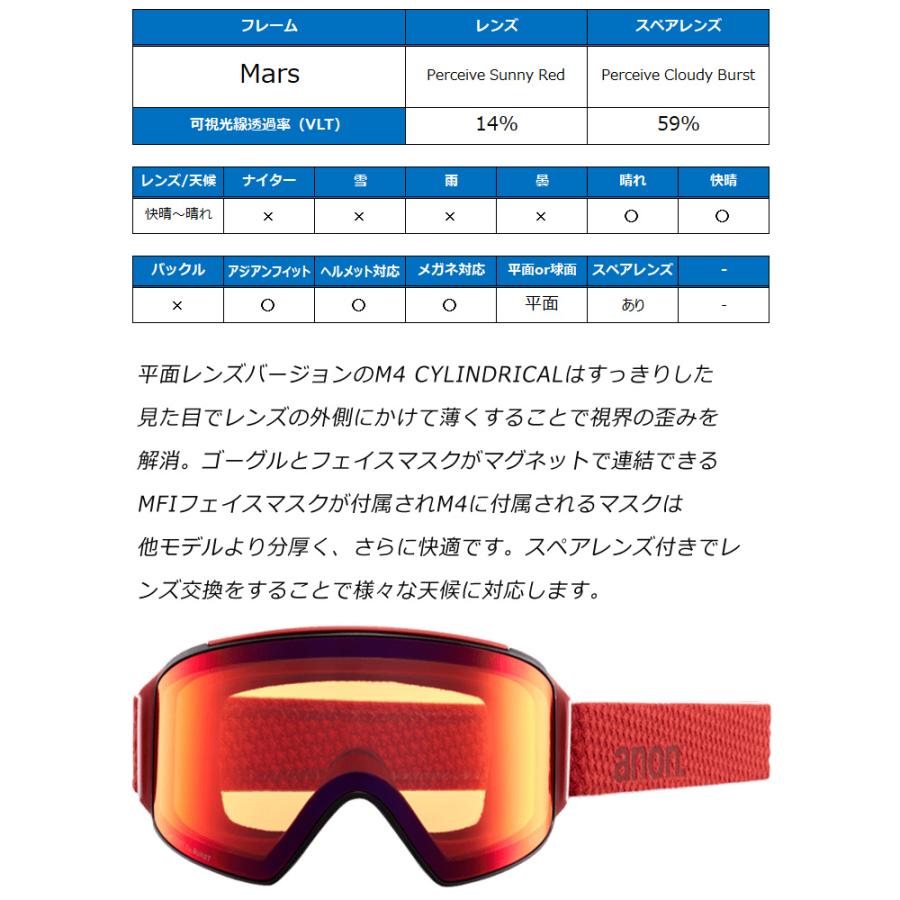 スキー・スノーボードアクセサリー anon. 23-24 M4 CYLINDRICAL MARS Amazon.com : Anon M4S Cylindrical Snow Goggles + Bonus Lens