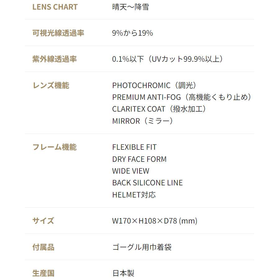 DICE（ダイス） 2025 DICE SHOWDOWN ショーダウン スノーボード