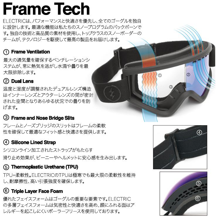 新品ELECTRIC KLEVELAND BLACKTORTNURON人気モデル Electric EK1/Kleveland Snow Goggle Black Tort Neuron