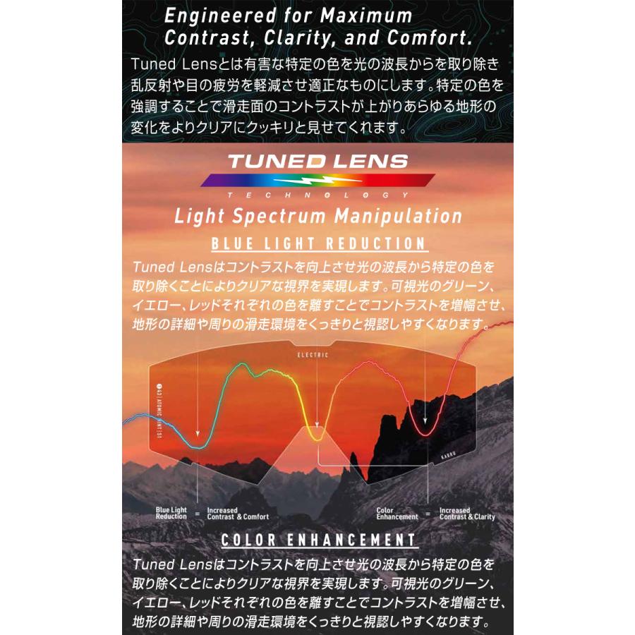 ELECTRIC 2025 エレクトリック KABRU カブル スノーボード ELECTRIC 2025 エレクトリック KABRU カブル スノーボード