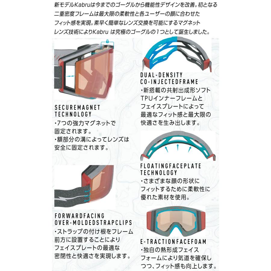 ELECTRIC（エレクトリック） 2025 ELECTRIC KABRU カブル スノーボード