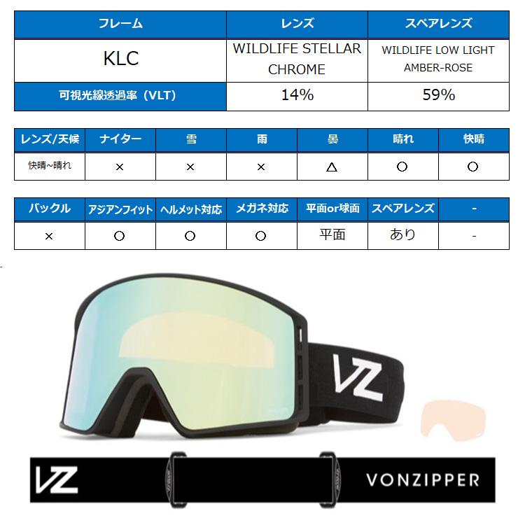 ボンジッパー VONZIPPER スノーボード ゴーグル VELO VFS 2025