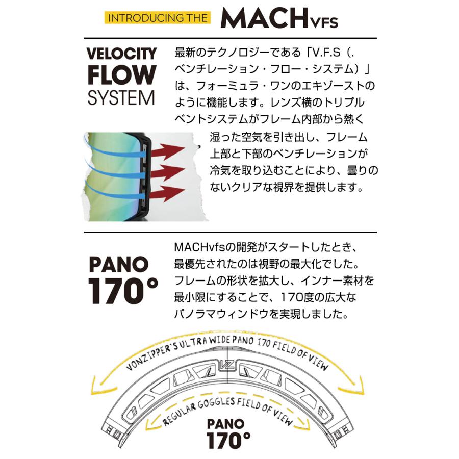 1532】VONZIPPER ボンジッパー MACH VFS マッハ 2025 VONZIPPER ボン