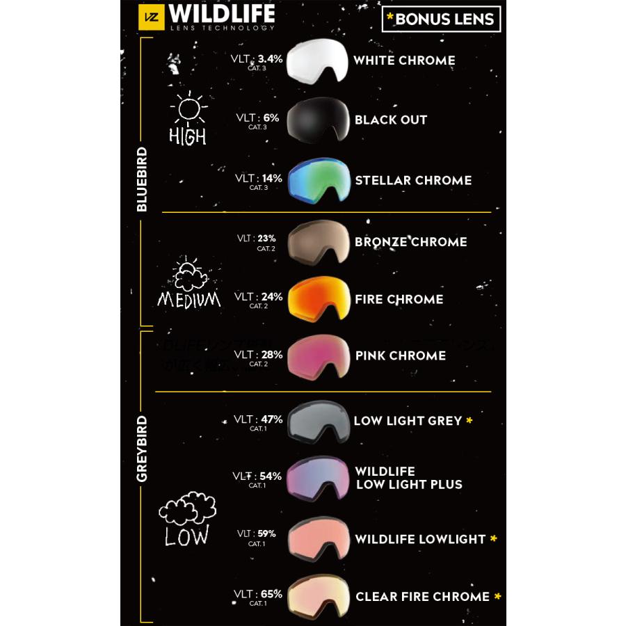 VONZIPPER（ボンジッパー） 2025 VONZIPPER MACH VFS スノーボード