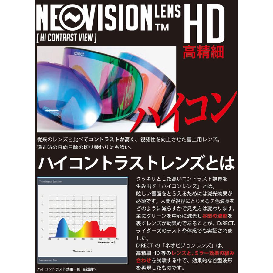 D:RECT ディレクト スノーボード ゴーグル PIERCE:2 カラー：Mat BLACK