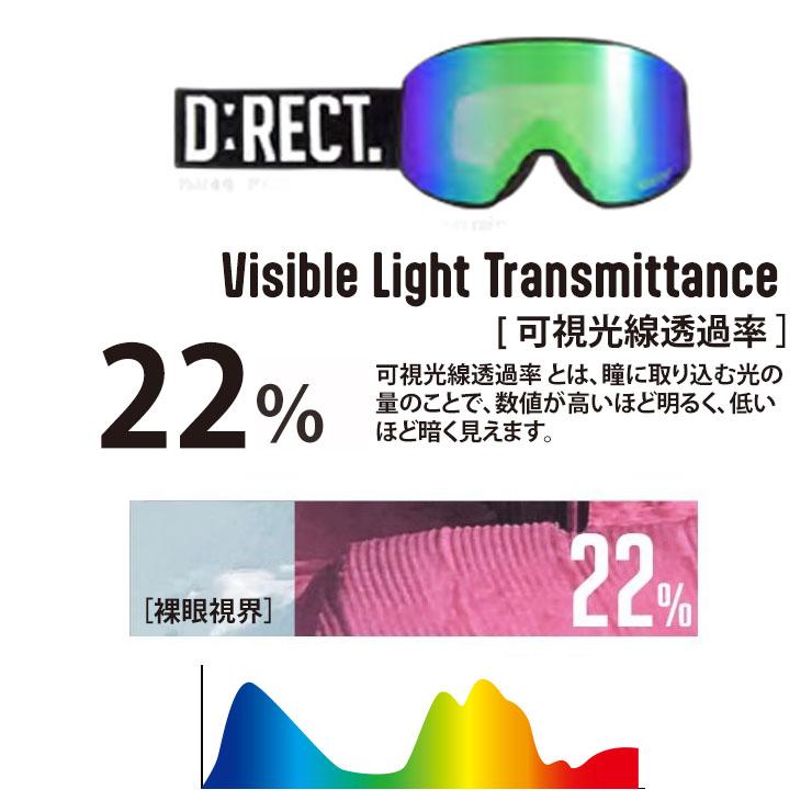 ゴーグル　D:RECT レンズ2枚　スノボ Amazon | [ディレクト] スキー スノーボードゴーグル メンズ