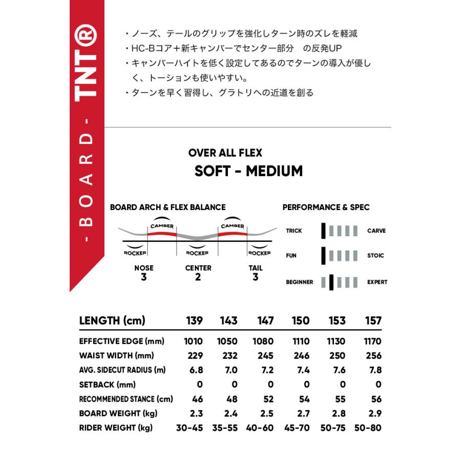 取付無料 FNTC エフエヌティーシー TNT R スノーボード ＆ DRAKE KING バインディング 2点セット 23-24 2024 メンズ レディース｜snowtown｜05