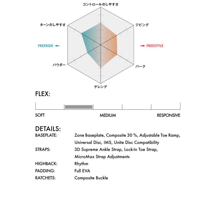【希少品】 取付無料 SABRINA サブリナ DLX スノーボード ＆ SALOMON RHYTHM リズム バインディング 2点セット 【MYK8933970755】(32340円)