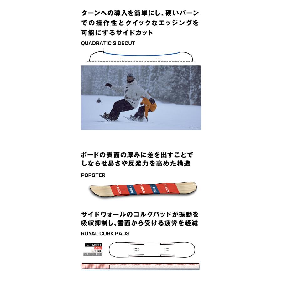 SALOMON（サロモン） 取付無料 SIGHT サイト スノーボード ＆ RHYTHM