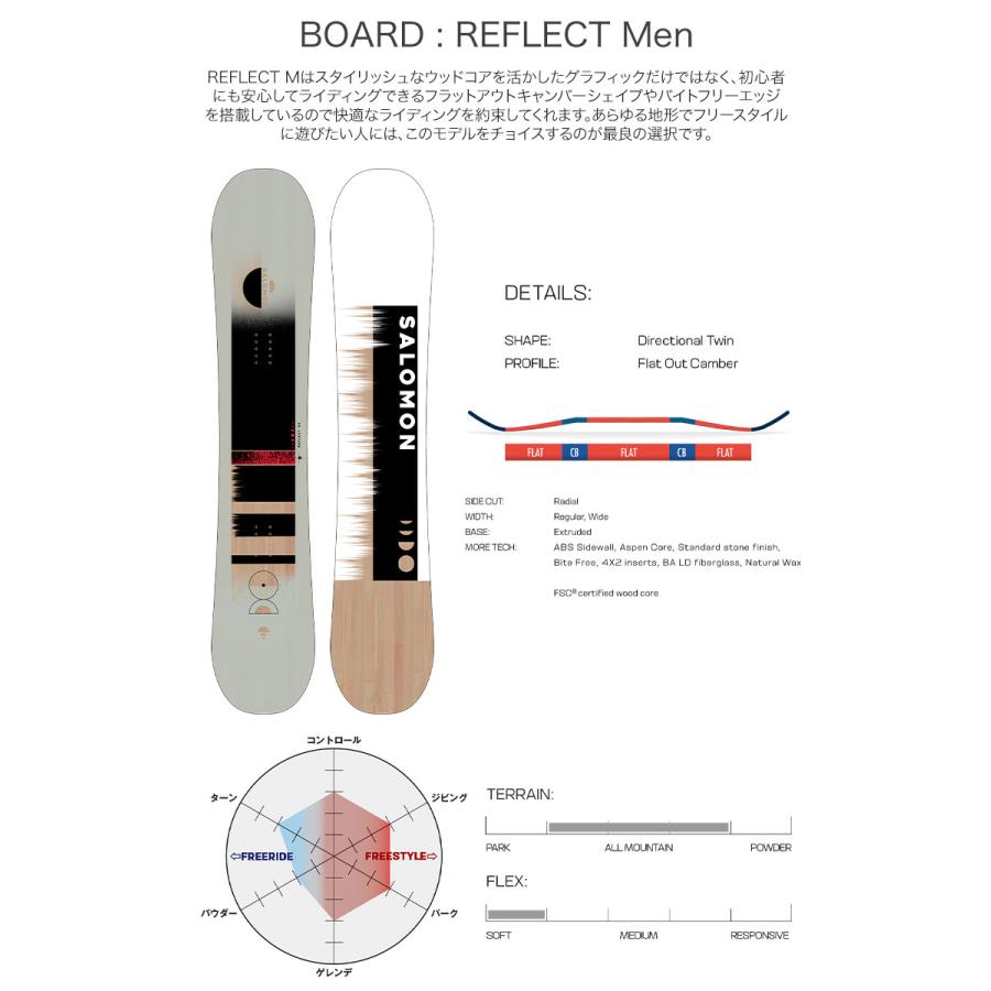 スノーボード 板 メンズ ボード 3点 セット FLOW ビンディング ブーツ
