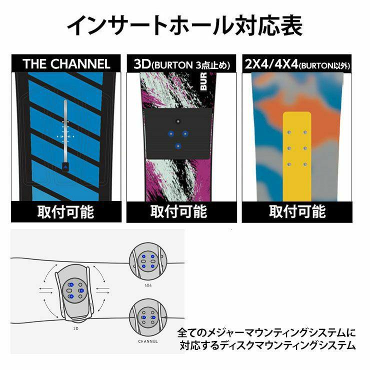 BURTON（バートン） 【キッズ スノーボード2点セット】BURTON Mini