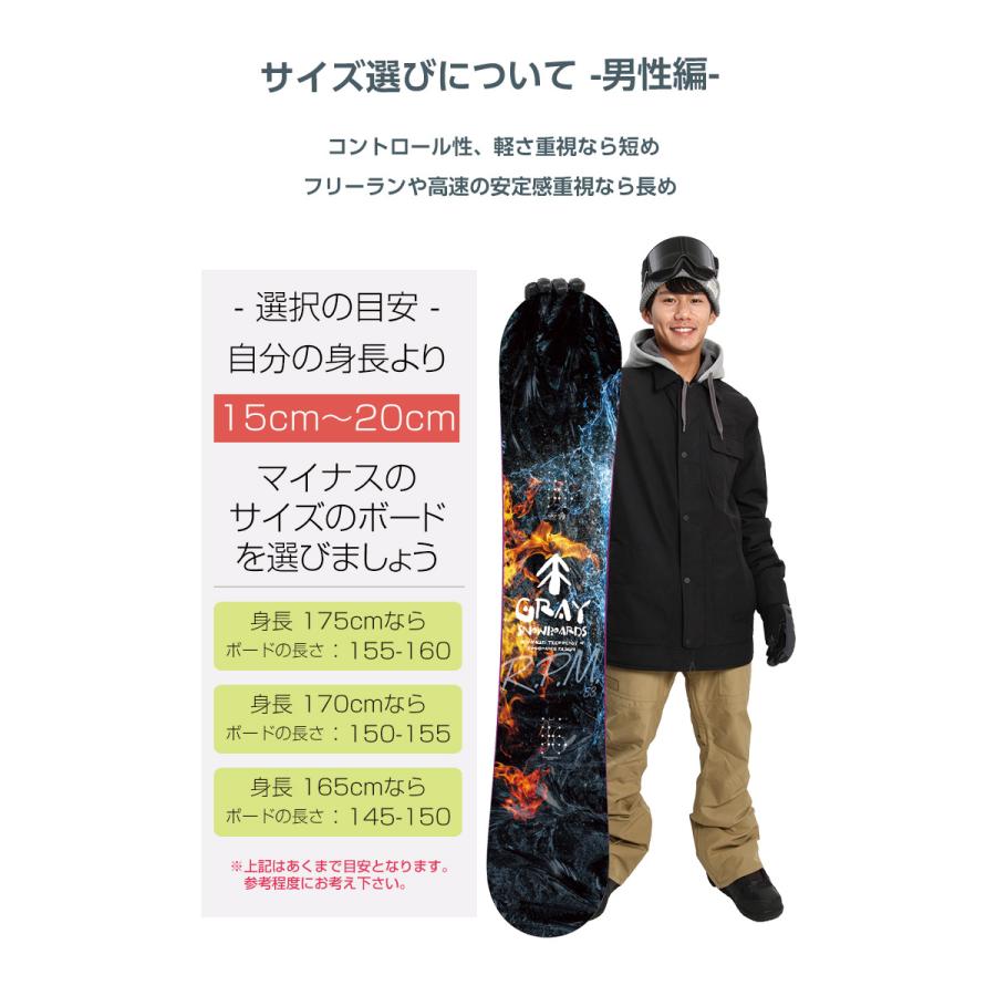 SIMS 取付無料 HEAD ヘッド MATRIX マトリックス スノーボード ＆ NX