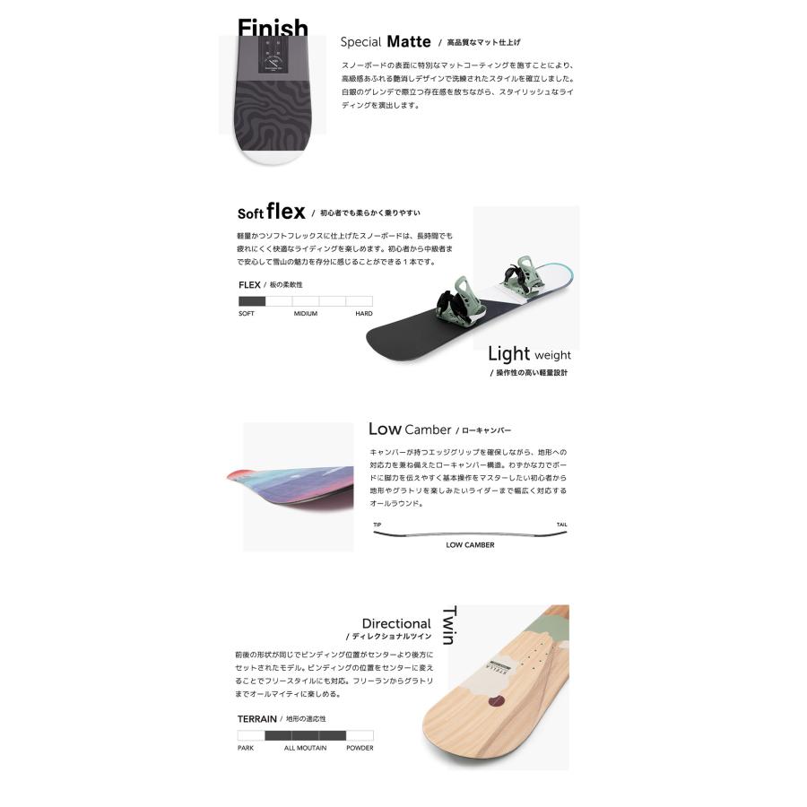取付無料 TWO B ONE トゥービーワン STICK スティック スノーボード 