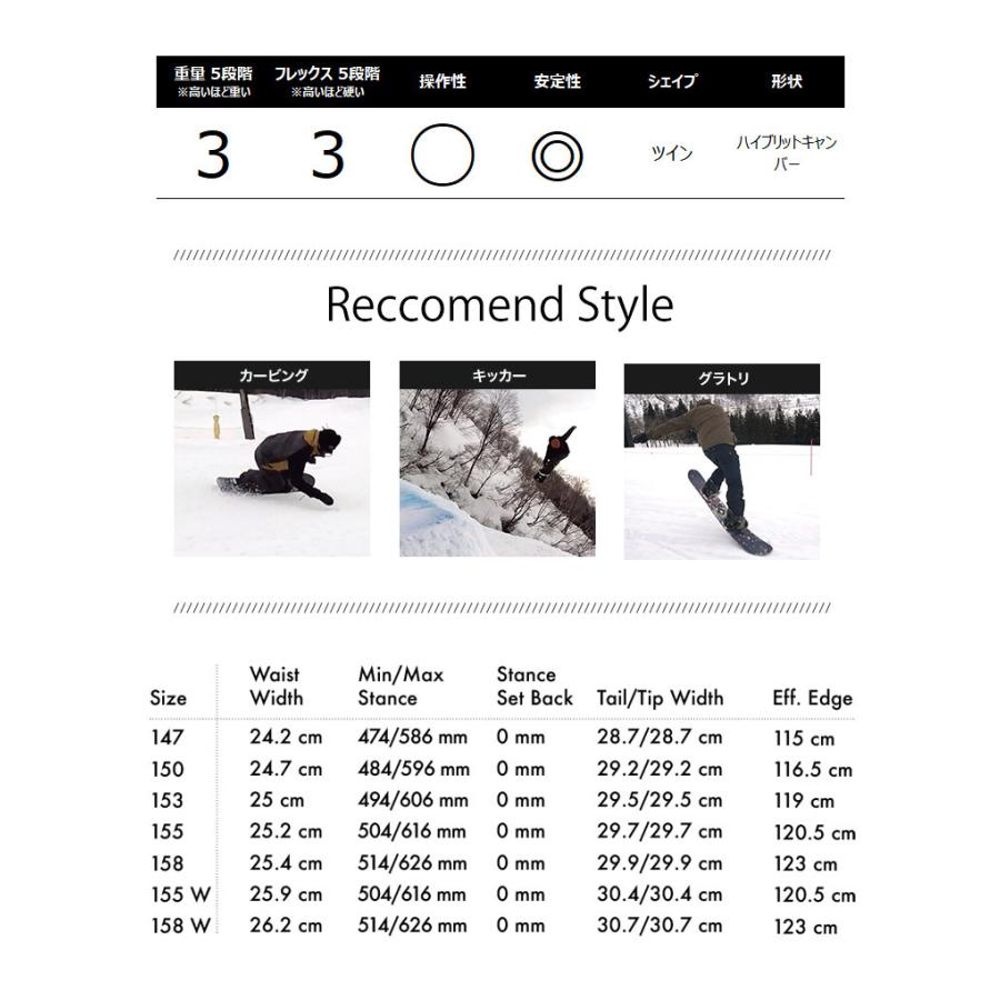 中古品 取付無料 SALOMON サロモン THE VILLAIN ビレイン ヴィレイン スノーボード ＆ PACT パクト バインディング 2点セット 21-22 2022 メンズ 【LWH9545864408】(34555円)