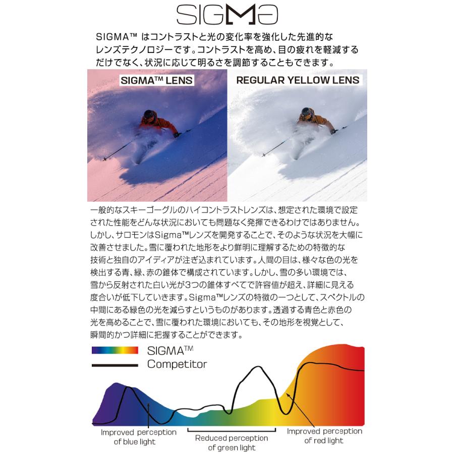 SALOMON（サロモン） 2026 SALOMON DRIVER PRO SIGMA MIPS ドライバー