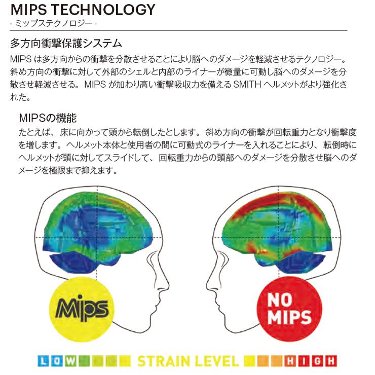 SMITH（スミス） 正規品 22-23 SMITH Maze MIPS メイズミップス