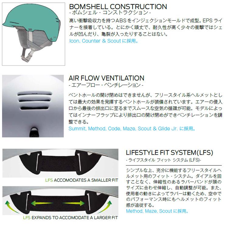 SMITH（スミス） 正規品 23-24 SMITH Scout MIPS スカウトミップス