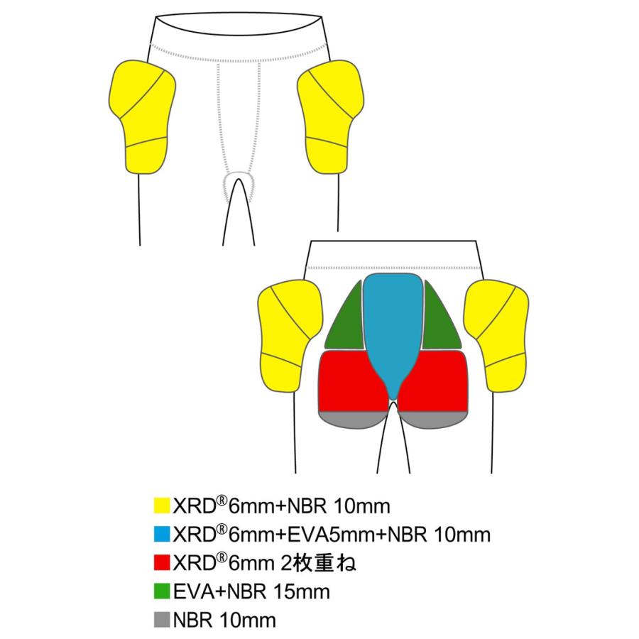 鎧武者 ヨロイムシャ SHORT HIP PROTECTOR YM-1737 ヒップ