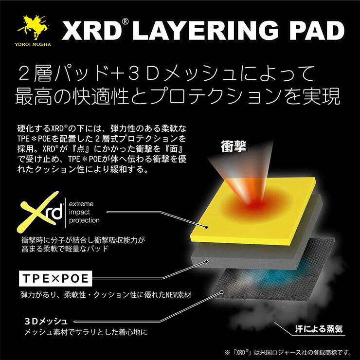 鎧武者 ヨロイムシャ KNEE PAD YM-1718 ニーパット 両ヒザ ニーガード