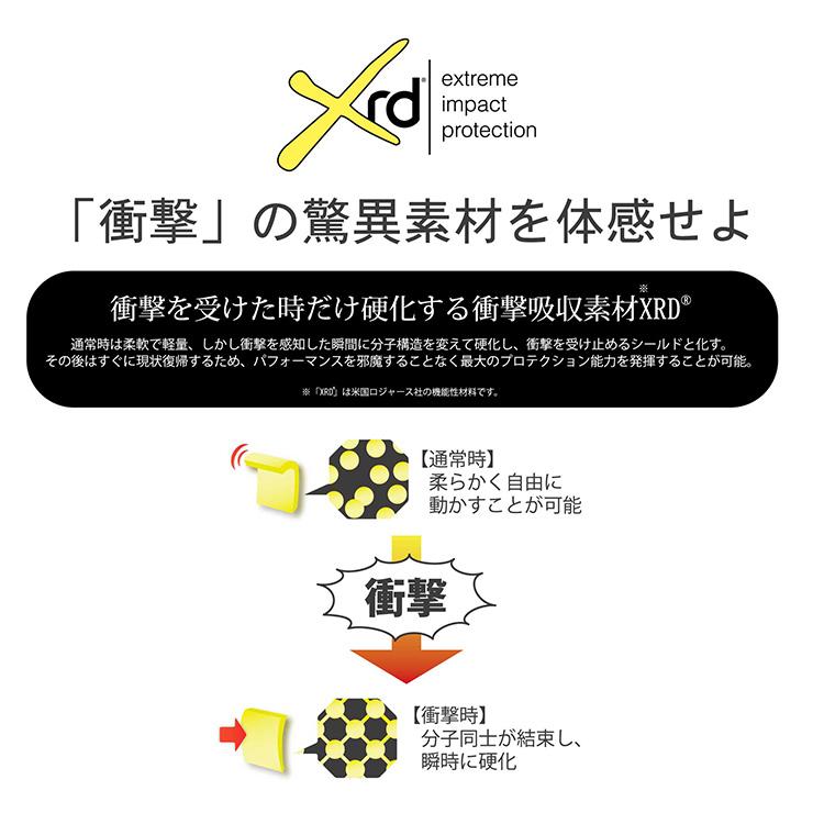 鎧武者 ヨロイムシャ BODY PROTECTOR YM-1720 ボディプロテクター